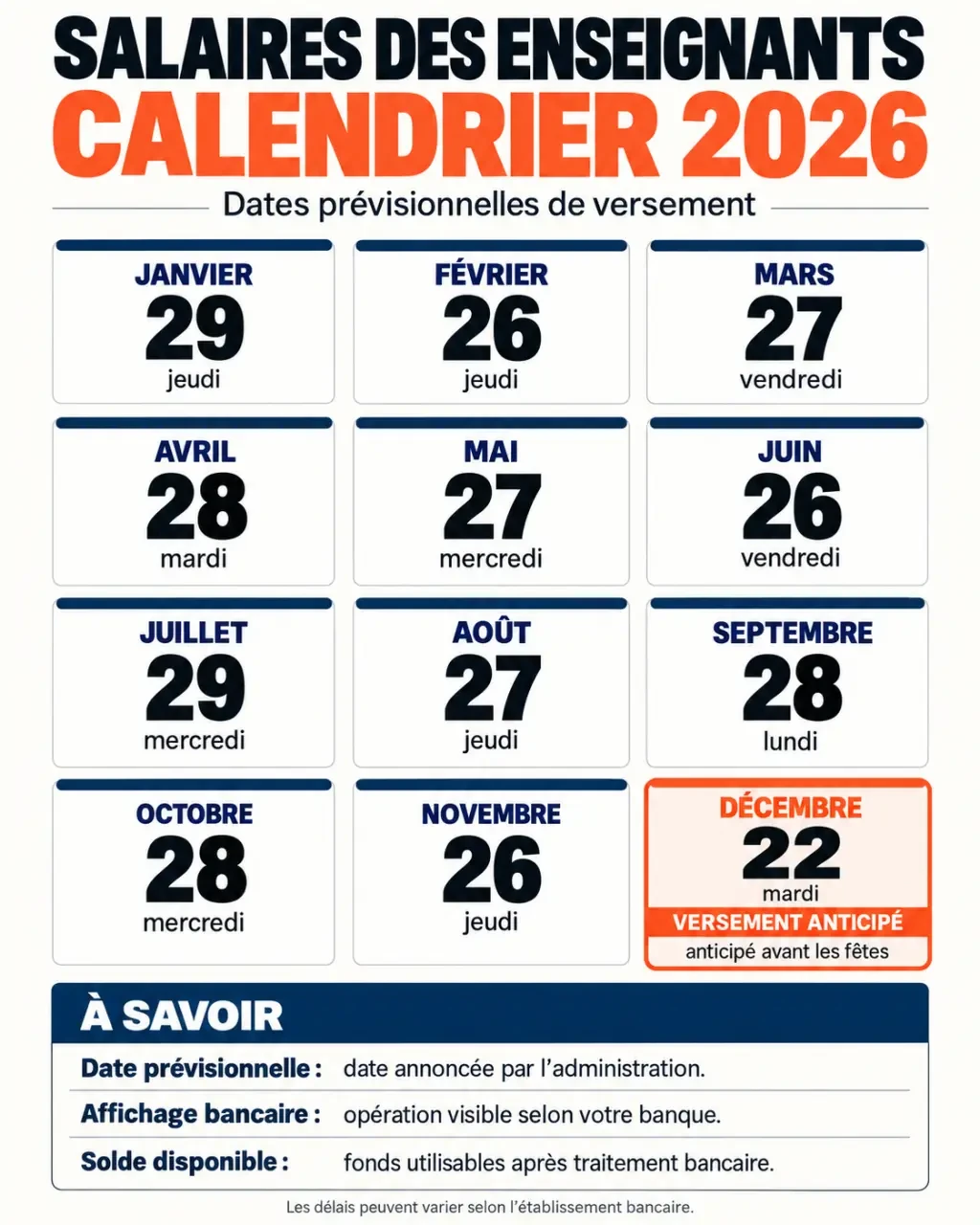 Infographie des dates de salaire des enseignants en 2026 avec le versement anticipé de décembre
